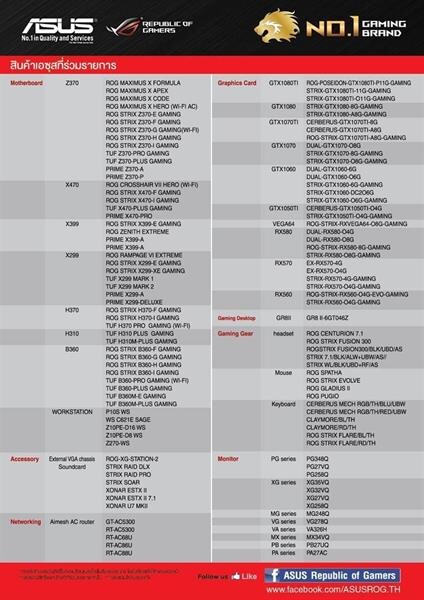 ASUS จัดกิจกรรมเอาใจแฟน ๆ กับแคมเปญพิเศษ ???????? ???????? ???????? ??????