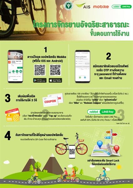 เอไอเอส ร่วมกับ กระทรวงสาธารณสุข และ โมไบค์ เปิดให้บริการ “โครงการจักรยานอัจฉริยะสาธารณะ” สร้างแนวคิดเมืองอัจฉริยะ (สมาร์ทซิตี้) ตอบโจทย์ไทยแลนด์ 4.0