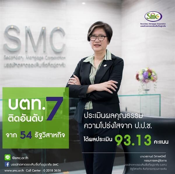 บตท. ติดอันดับ 7 จาก 54 รัฐวิสาหกิจ ประเมินผลคุณธรรมความโปร่งใสจาก ป.ป.ช.