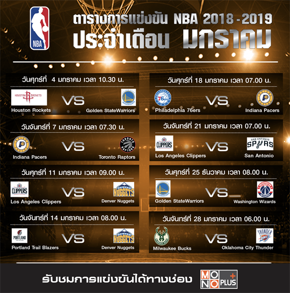 “ศึกบาสเกตบอล NBA” ดูฟรี!!! “ช่อง MONO PLUS”