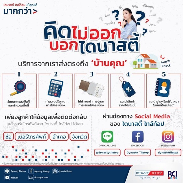 โครงการ“คิดไม่ออกบอกไดนาสตี้”