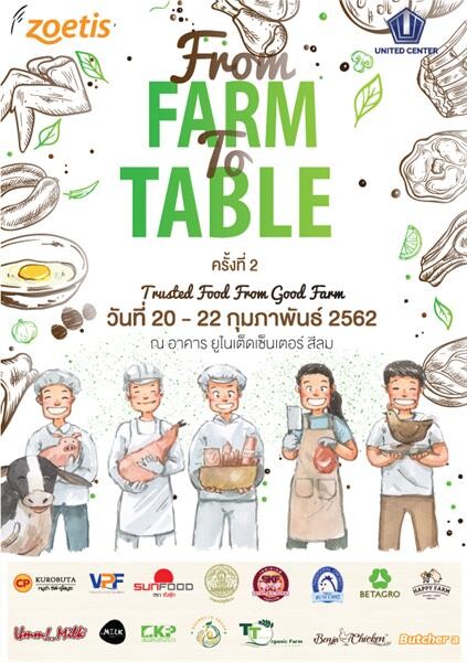 งาน ฟรอม ฟาร์ม ทู เทเบิล ครั้งที่ 2(From Farm to table) วันที่ 20 - 22 กุมภาพันธ์ 2562 ตั้งแต่เวลา 08.00 - 19.00 น. ณ อาคารยูไนเต็ดเซ็นเตอร์ สีลม