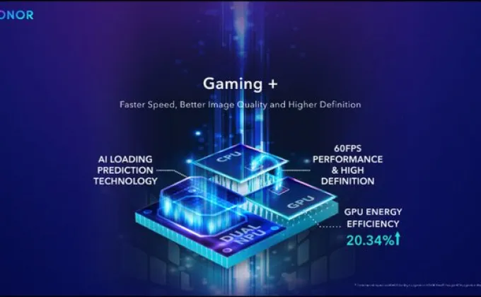 HONOR เปิดตัวเทคโนโลยี Gaming+