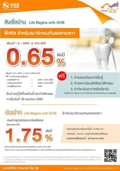 ธอส. จับมือร่วมกับสมาชิกของทันตแพทยสภา จัดทำโครงการสินเชื่อและเงินฝากสำหรับสมาชิกทันตแพทยสภา