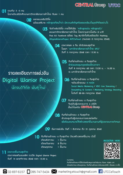 ขอเชิญนักศึกษาทั่วประเทศ เข้าร่วมโครงการการแข่งขัน Digital Warrior Project นักรบดิจิทัลพันธุ์ใหม่