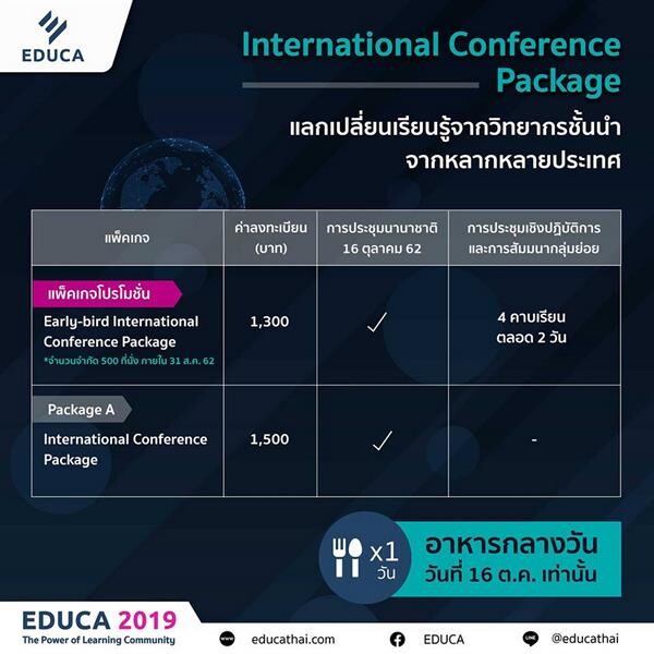 พร้อมเสริมศักยภาพพัฒนาวิชาชีพครูกับ EDUCA 2019