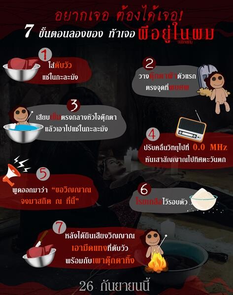 อยากเจอ ต้องได้เจอดี! 7 ขั้นตอนลองของ พิธีกรรมเรียกผีสุดแหวกครั้งแรก เล็งฤกษ์งามยามเฮี้ยน 26 ก.ย. ท้าเจอ “ผีอยู่ในผม”