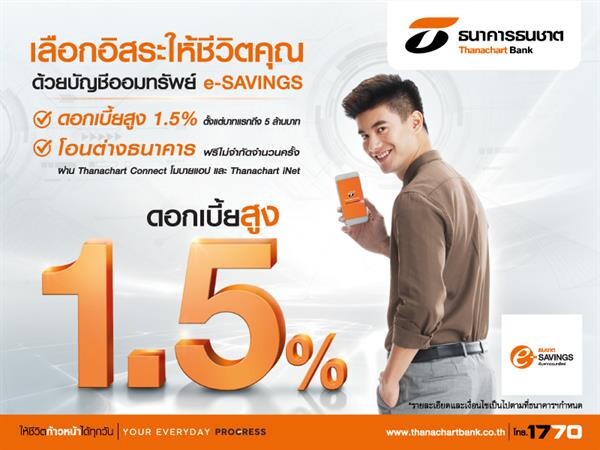 ธนชาตชวนออมกับ e-SAVINGS ให้ดอกเบี้ยสูงสุด 1.5% ตั้งแต่บาทแรก พร้อมขยายเพดานถึง 5 ล้านบาท