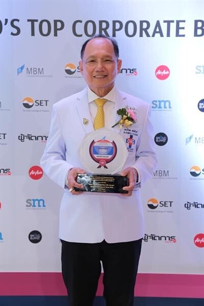 CHG เดินหน้าคว้ารางวัล Thailand’s Top Corporate Brand  หมวดการแพทย์ประจำปี 2562 แย้มครึ่งปีหลังเติบโตอย่างโดดเด่น ปักธงเป้ารายได้ปี 62 พุ่ง 15%