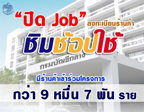 กรมบัญชีกลาง ปิด ! รับลงทะเบียน ร้านค้า “ชิมช้อปใช้” เฟสแรกแล้ว ร้านค้า Walk in สมัครเข้าร่วมกว่า 9.7 หมื่นร้านค้า