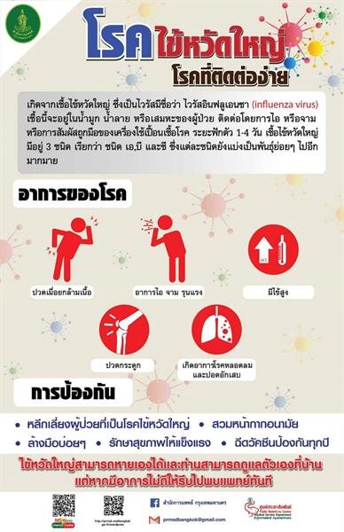 มาตรการป้องกัน - ควบคุมการแพร่ระบาดของโรคระบบทางเดินหายใจ