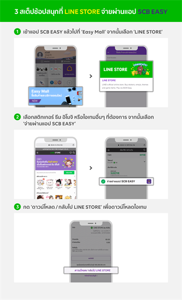 ไทยพาณิชย์ จับมือ LINE ยก LINE STORE มาไว้บน SCB EASY ครั้งแรก! ของการซื้อสติกเกอร์ผ่านโมบายแบงก์กิ้ง พร้อมมอบโปรโมชันสุดคุ้มถึงวันที่ 31 ม.ค. 2563