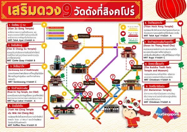 สายมูต้องไป! ปักหมุดไหว้พระ 9 วัดดังที่สิงคโปร์ เสริมดวง-แก้ชงปีชวด