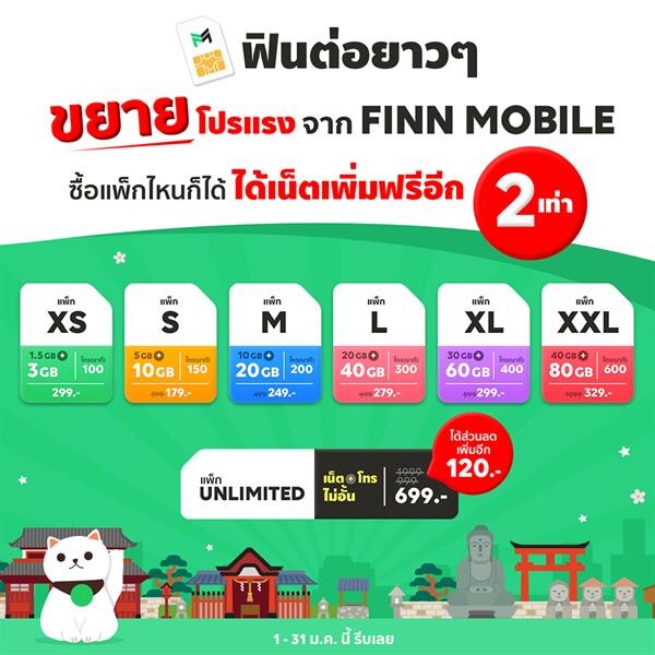 10 วันสุดท้าย FINN MOBILE ขยายโปรฯ แรงได้เน็ต 2 เท่า หรือ ส่วนลด 120 บาท เพื่อลูกค้าทุกคน ถึง 31 ม.ค.นี้