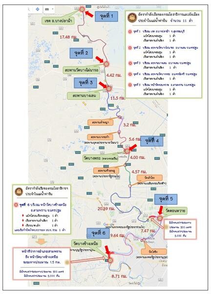 กรมโยธาธิการและผังเมือง เร่งดำเนินการกำจัดผักตบชวาจังหวัดนครปฐม