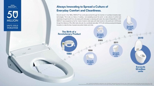 โตโต้เปิดโรงงานผลิต Washlet ในไทย รองรับตลาดสุขภัณฑ์ระดับไฮเอนด์