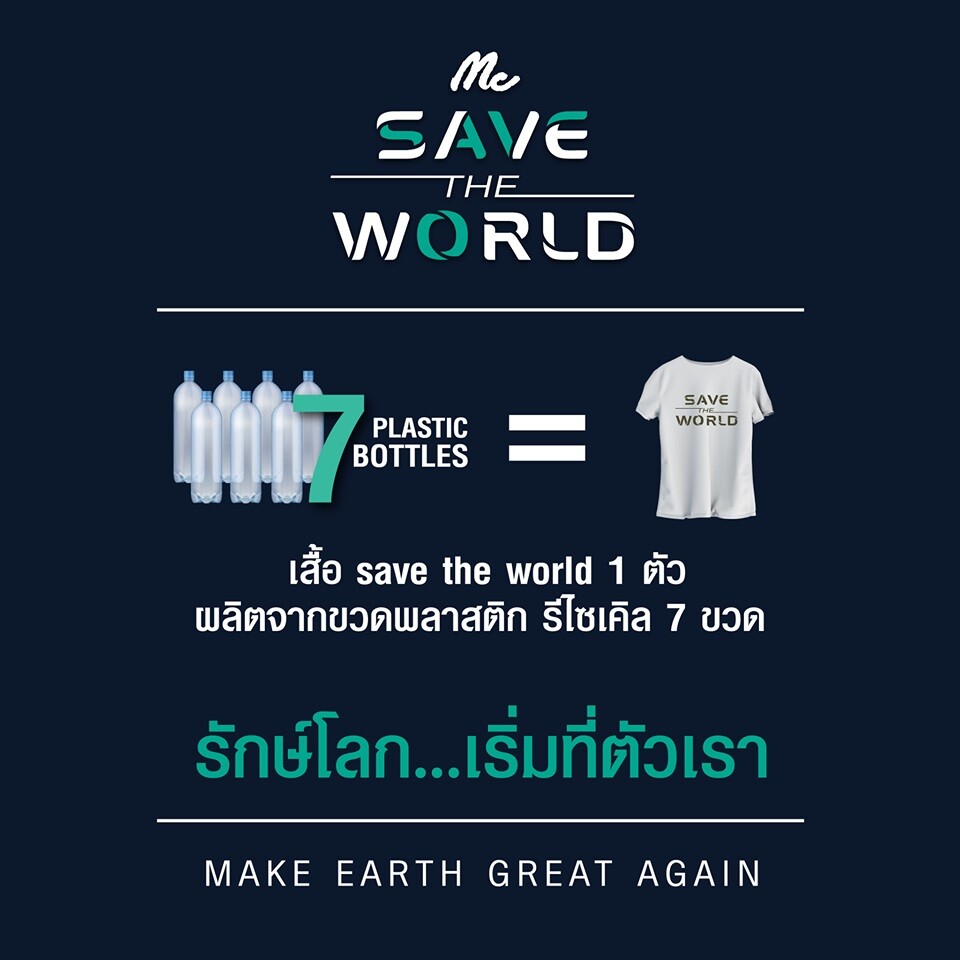 แม็คยีนส์ เปิดตัว คอลเลคชั่น Mc Save the World ผลิตภัณฑ์จากขวดพลาสติกรีไซเคิล