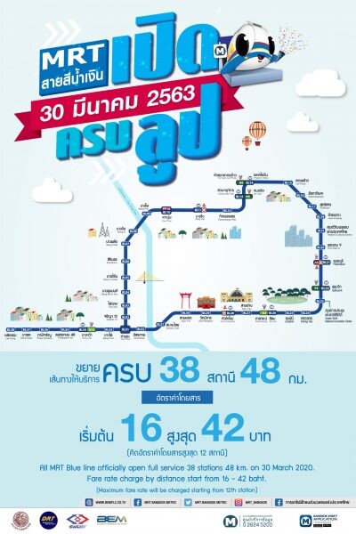 30 มีนาคมนี้ รฟม. และ BEM พร้อมเปิดให้บริการรถไฟฟ้าสายเฉลิมรัชมงคล ช่วงเตาปูน – ท่าพระ (สายสีน้ำเงินส่วนต่อขยาย) อย่างเป็นทางการ