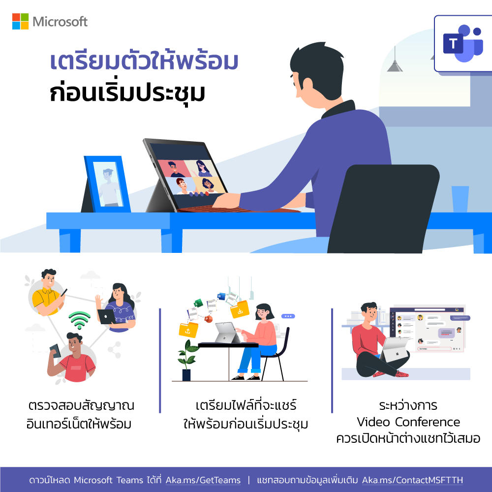 ไขข้อสงสัย Work from Home อย่างไร ให้มีประสิทธิภาพ พร้อมก้าวไปด้วยกัน สู่การทำงานยุคใหม่