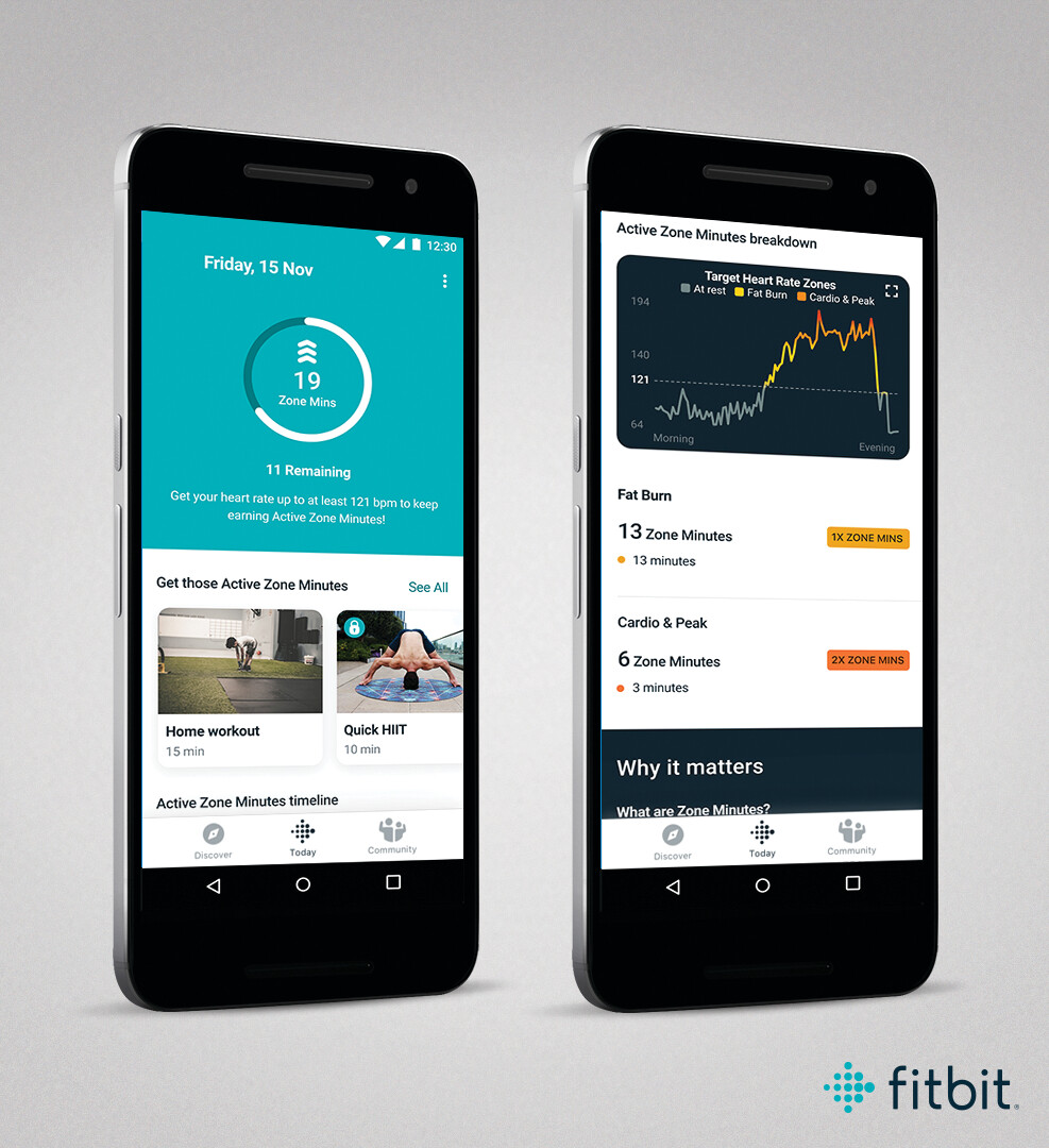 ฟิตบิทเปิดตัว Charge 4 ฟิตเนสแทรคเกอร์สุดแอดวานซ์ พร้อมฟังก์ชัน GPS ในตัว การสั่งงาน Spotify แทรคการนอน และอีกมากมาย