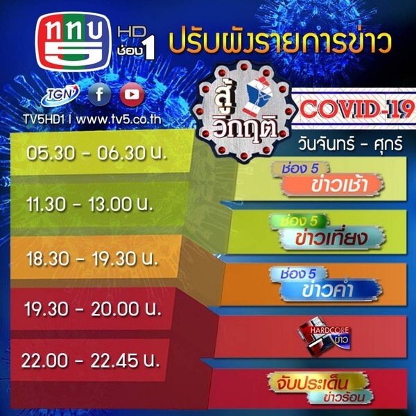 ช่อง 5 ปรับผังรายการข่าวใหม่ ร่วมสู้วิกฤติโควิด-19