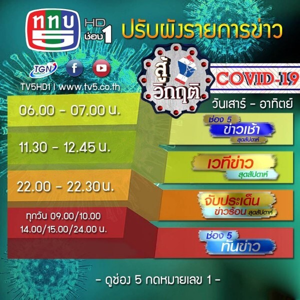 ช่อง 5 ปรับผังรายการข่าวใหม่ ร่วมสู้วิกฤติโควิด-19