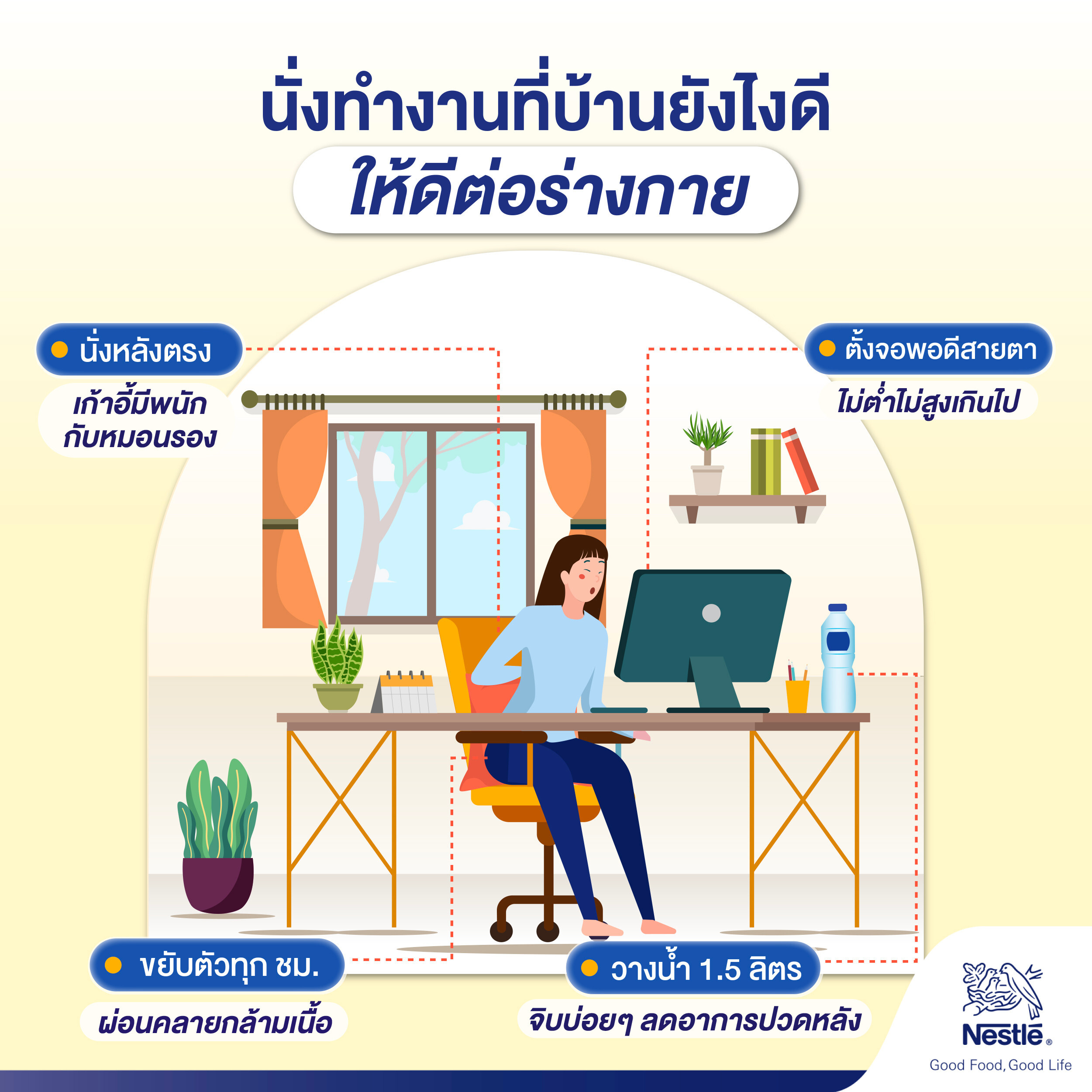 พิชิตออฟฟิศซินโดรม!ด้วยเคล็ด (ไม่)ลับ Work From Home แบบเฮลตี้