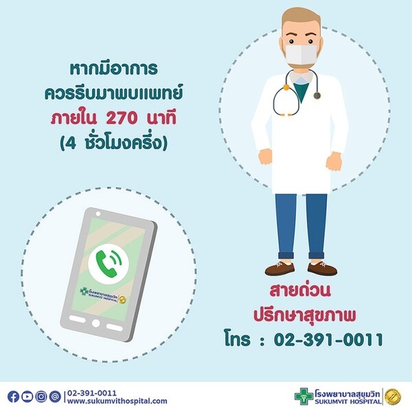 5 สัญญาณโรคหลอดเลือดสมองที่ต้องมาพบแพทย์