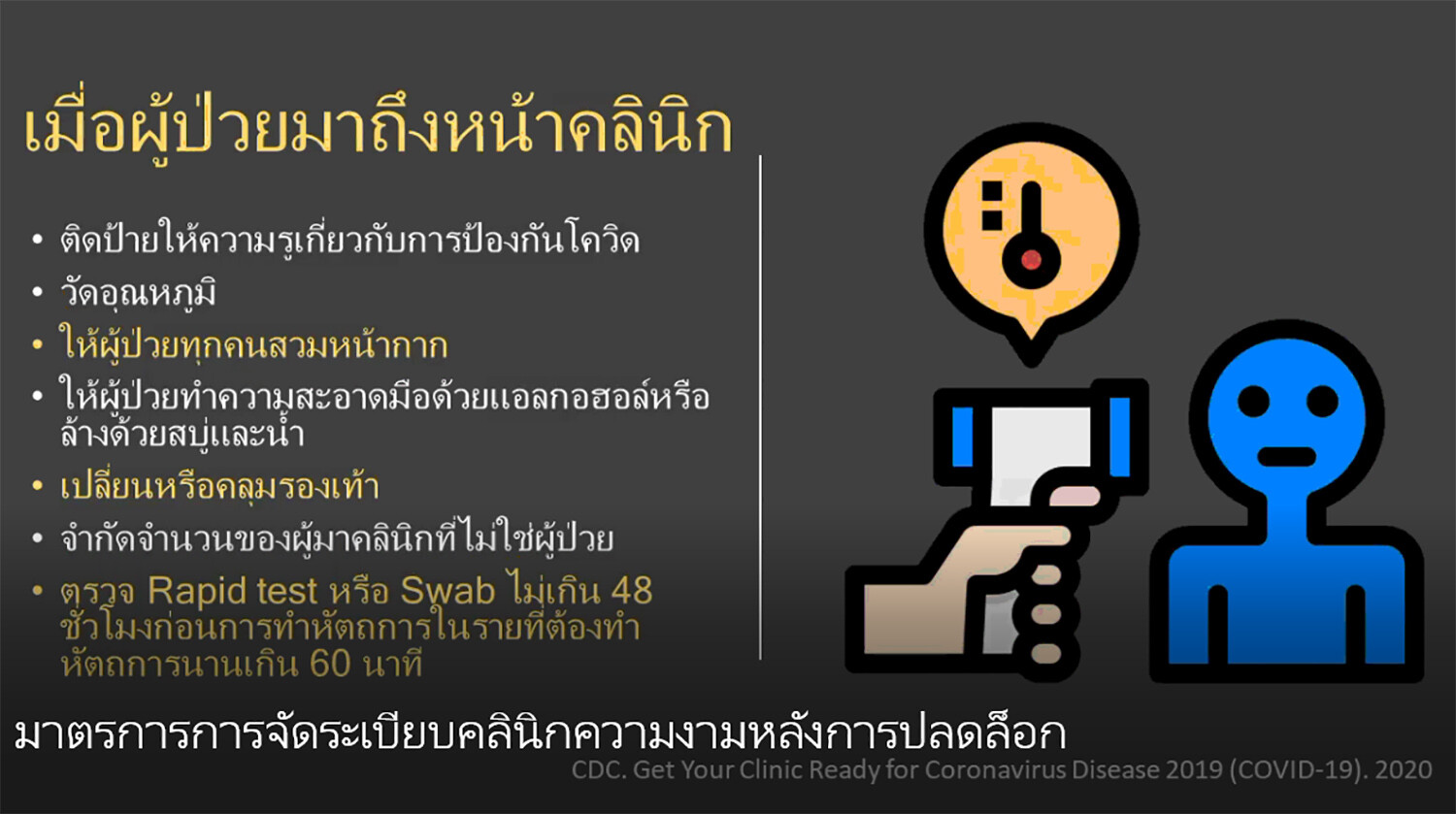 มาตรการการจัดระเบียบคลินิกความงามหลังการปลดล็อค