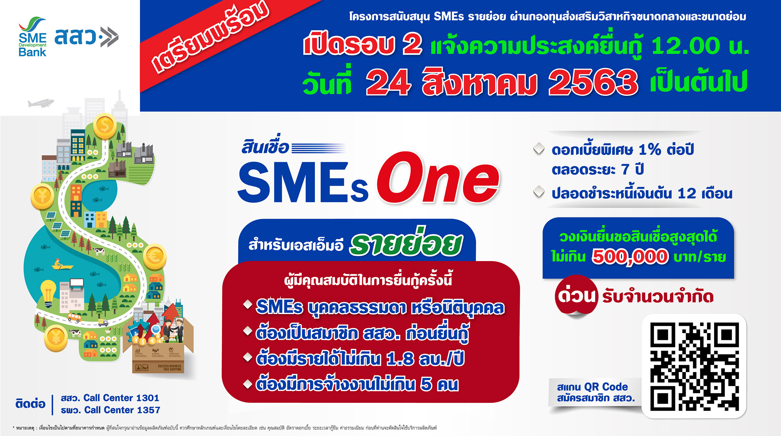 ข่าวดีเอสเอ็มอีรายย่อย สสว.- ธพว. เตรียมเปิดยื่นกู้สินเชื่อ “SMEs One”รอบ2 รับแจ้งความประสงค์ผ่านออนไลน์ ตั้งแต่ 12.00 น. วันที่ 24 ส.ค. 63 เป็นต้นไป