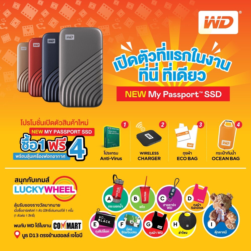 MY PASSPORT SSD แบรนด์ WD ดีไซน์ใหม่ถอดด้าม พกความเร็วมาเต็มพิกัดพร้อมเพิ่มประสิทธิภาพการทำงาน