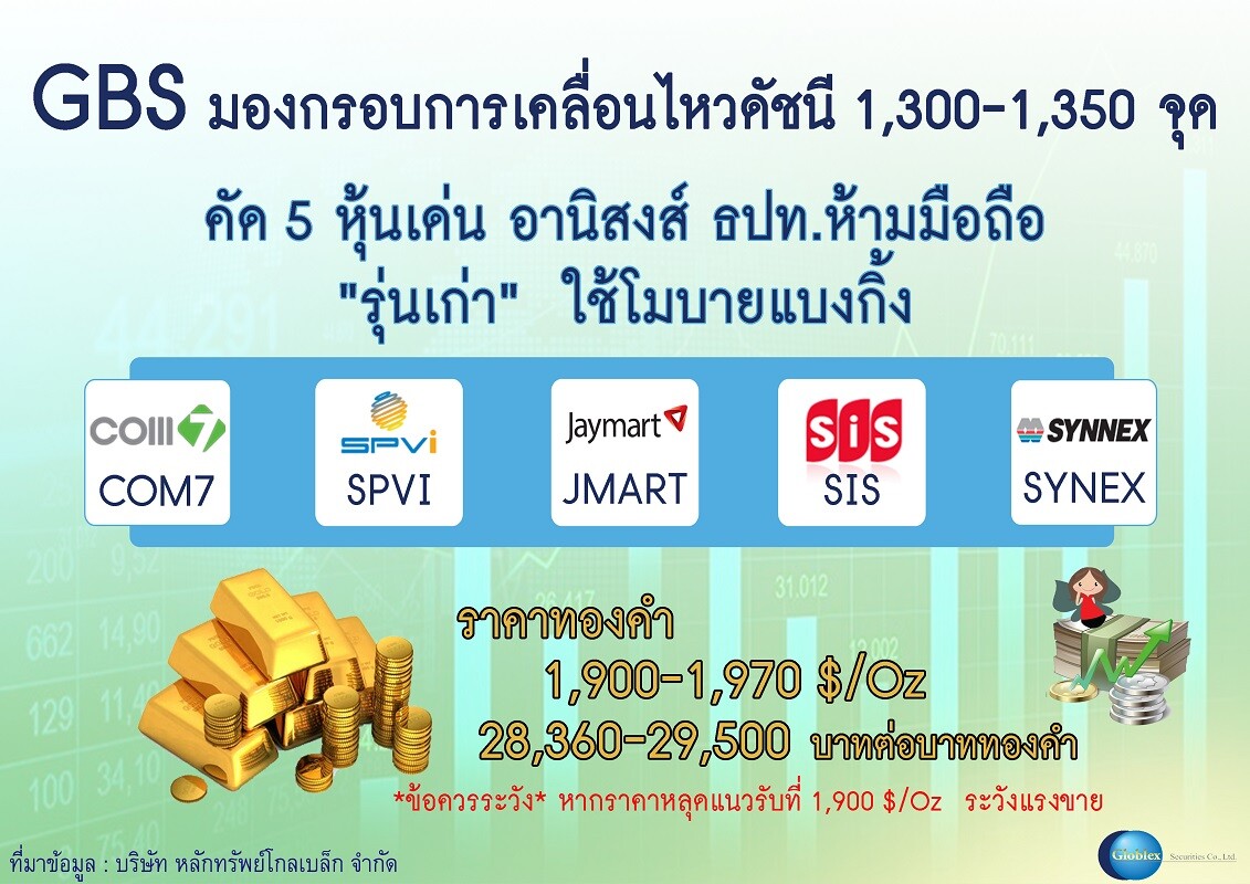 GBS มองหุ้นไทยไร้ปัจจัยหนุนให้กรอบดัชนี 1,300-1,350 จุด  คัด 5 หุ้นเด่นอานิสงส์แบงก์ชาติห้ามมือถือ “รุ่นเก่า” ใช้โมบายแบงกิ้ง