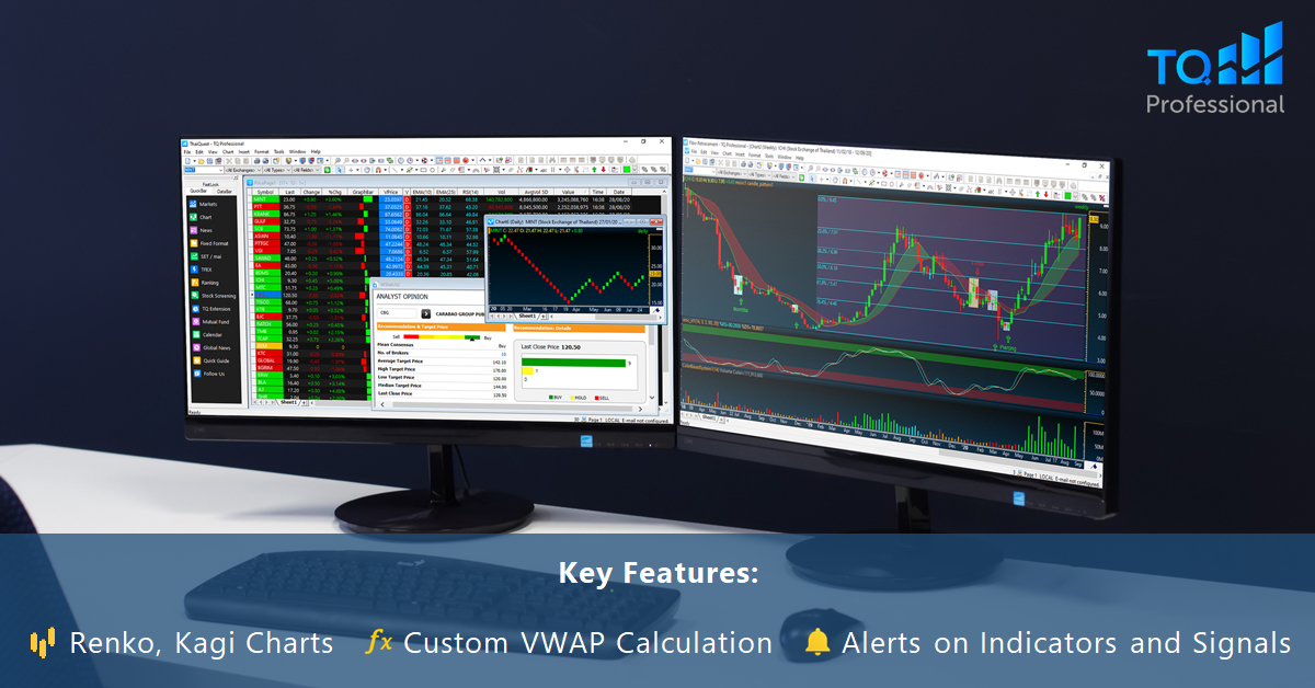 ThaiQuest Announces Collaboration with TeleTrader to Launch “TQ Professional” in Thailand