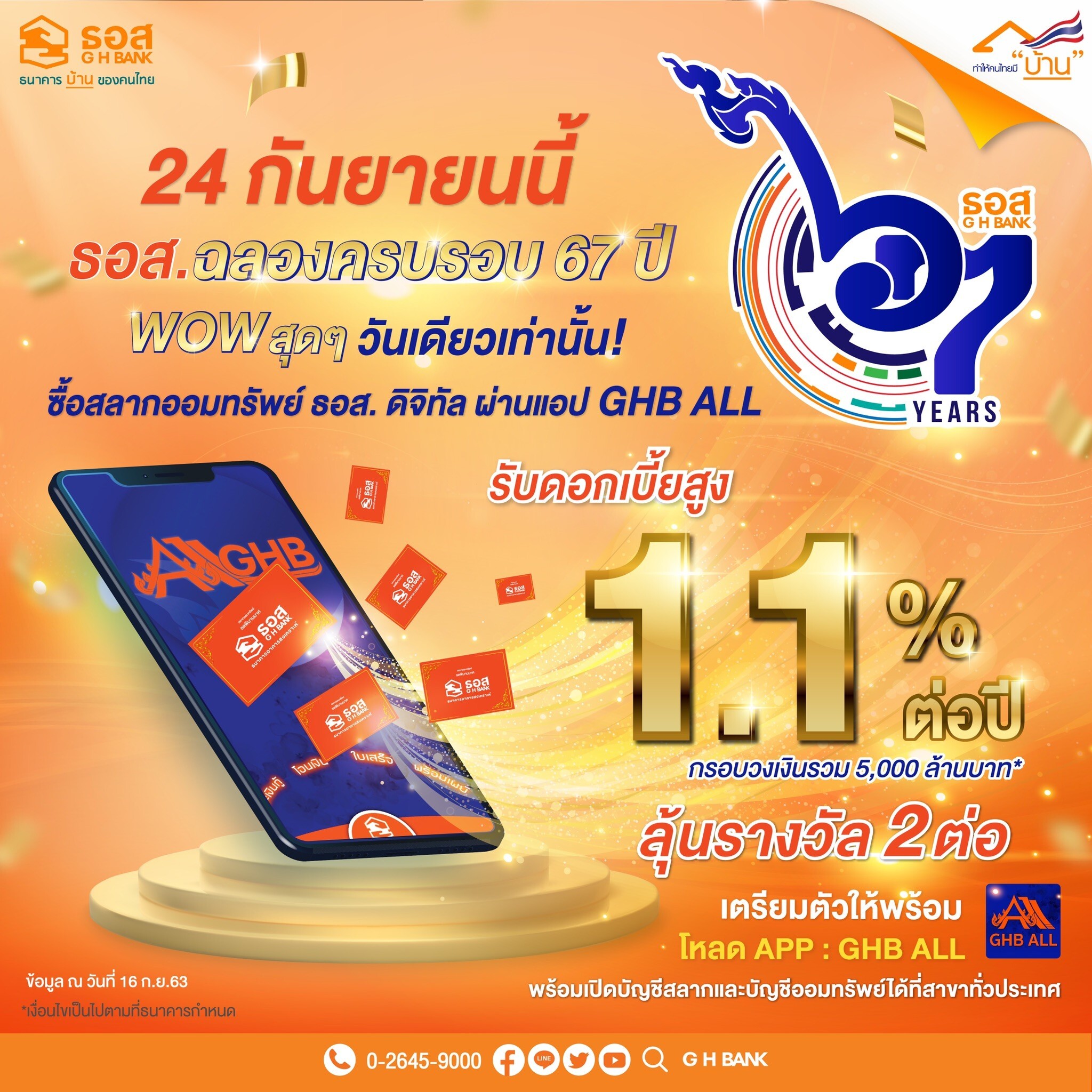 ธอส.ฉลองครบรอบ 67 ปี เปิดรับฝากสลากพิมานมาศ ดอกเบี้ยสูงพิเศษ 1.1% ต่อปี เฉพาะผู้ฝากผ่านแอป GHB ALL