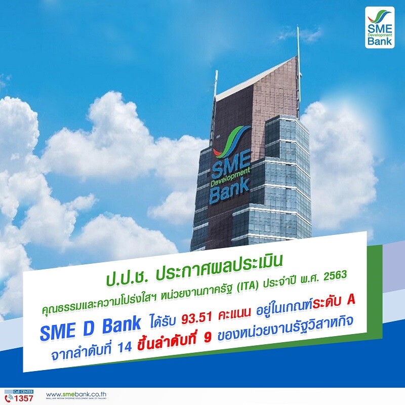 SME D Bank  ได้รับ 93.51 คะแนน อยู่ในเกณฑ์ระดับ A  จากการประเมินคุณธรรมความโปร่งใสฯ หน่วยงานภาครัฐ ปี 63 โดย ป.ป.ช.