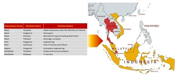 แคสเปอร์สกี้เผย พบกลุ่มแรนซัมแวร์จ้องโจมตีองค์กรในอาเซียน