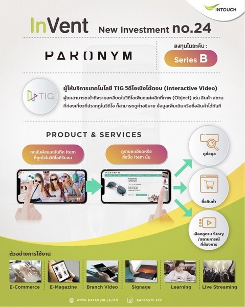 อินทัช ลงทุนรอบ Series B ใน Paronym สตาร์ทอัพสัญชาติญี่ปุ่นรายแรกในพอร์ต InVent