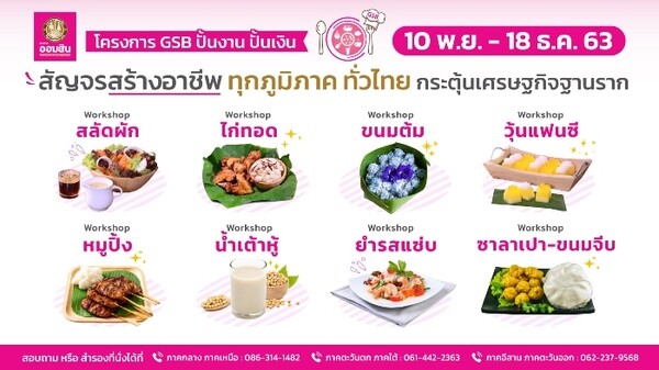 ออมสินจัดโครงการ GSB ปั้นงาน ปั้นเงิน สัญจรสอนอาชีพฟรี! 4 ภูมิภาคทั่วไทย