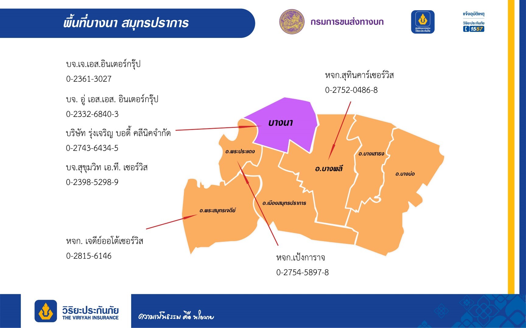 วิริยะประกันภัย ร่วมรณรงค์เดินทางปลอดภัย ให้บริการตรวจรถฟรี ในช่วงเทศกาลปีใหม่