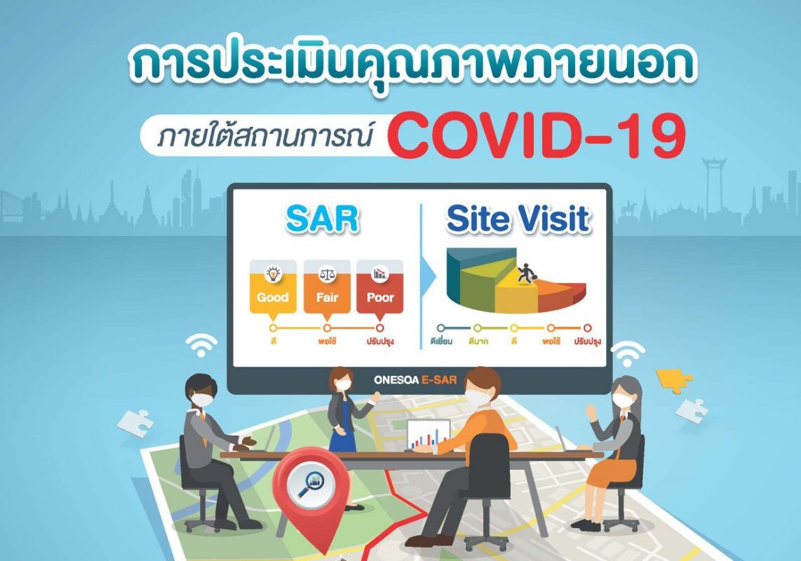 สมศ.ติวเข้มผู้ประเมินภายนอกออนไลน์ ด้วยแนวคิดการประเมินแบบ Social Distancing  จัดเต็มทุกองค์ความรู้ หวังลดข้อกังวล - เสริมความมั่นใจให้กับสถานศึกษา