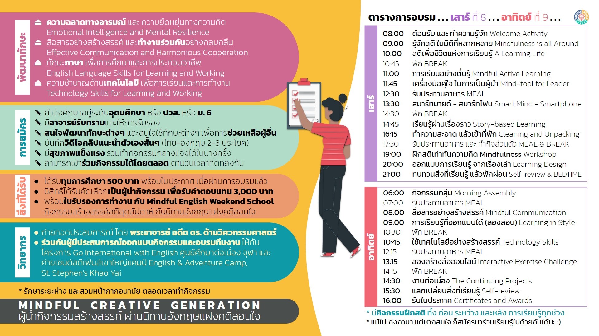 กิจกรรมเพื่อการพัฒนา "ผู้นำกิจกรรม" สร้างสรรค์การเรียนรู้คู่กับการฝึกสติในชีวิตประจำวัน เพื่อการใช้ชีวิตอย่างเท่าทันยุคสมัย ให้กับเยาวชนรุ่นเยาว์ ในวันหยุดสุดสัปดาห์