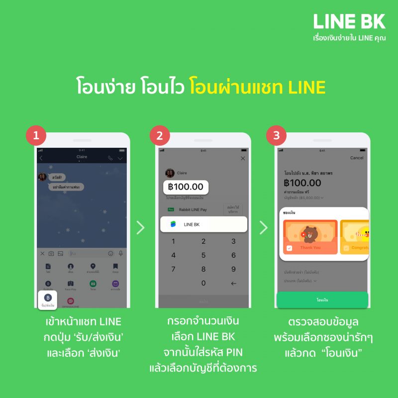 มัดรวม 6 ฟีเจอร์เด็ด LINE BK  ตอกย้ำตัวจริงเรื่องความ 'ง่าย ครบ จบทุกธุรกรรมการเงินใน LINE คุณ'