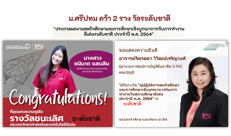 สุดเจ๋ง! มหาวิทยาลัยคุณภาพ "ศรีปทุม" กวาด 2 รางวัลใหญ่ระดับชาติ ผลงานสหกิจศึกษาฯ 2564