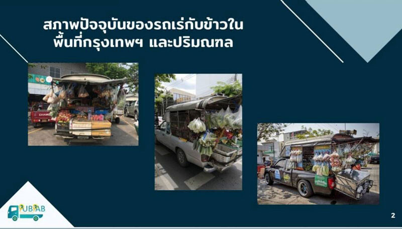 SPU ร่วมยินดี ทีม นศ. "PUBPAB Mobile Grocery" โชว์นวัตกรรมรถเร่ ศตวรรษที่ 21 ผ่านเข้ารอบ 10 ทีมสุดท้าย ประกวด THAILAND INNOVATION AWARDS 2021