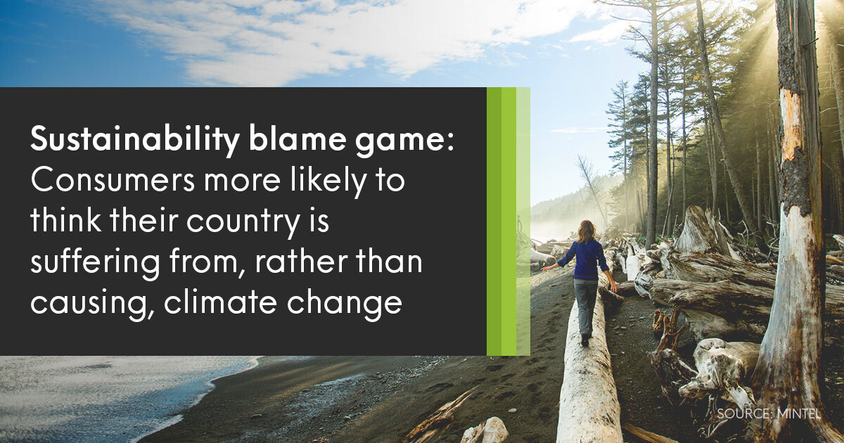 Sustainability blame game: Consumers more likely to think their country is suffering from, rather than causing, climate change