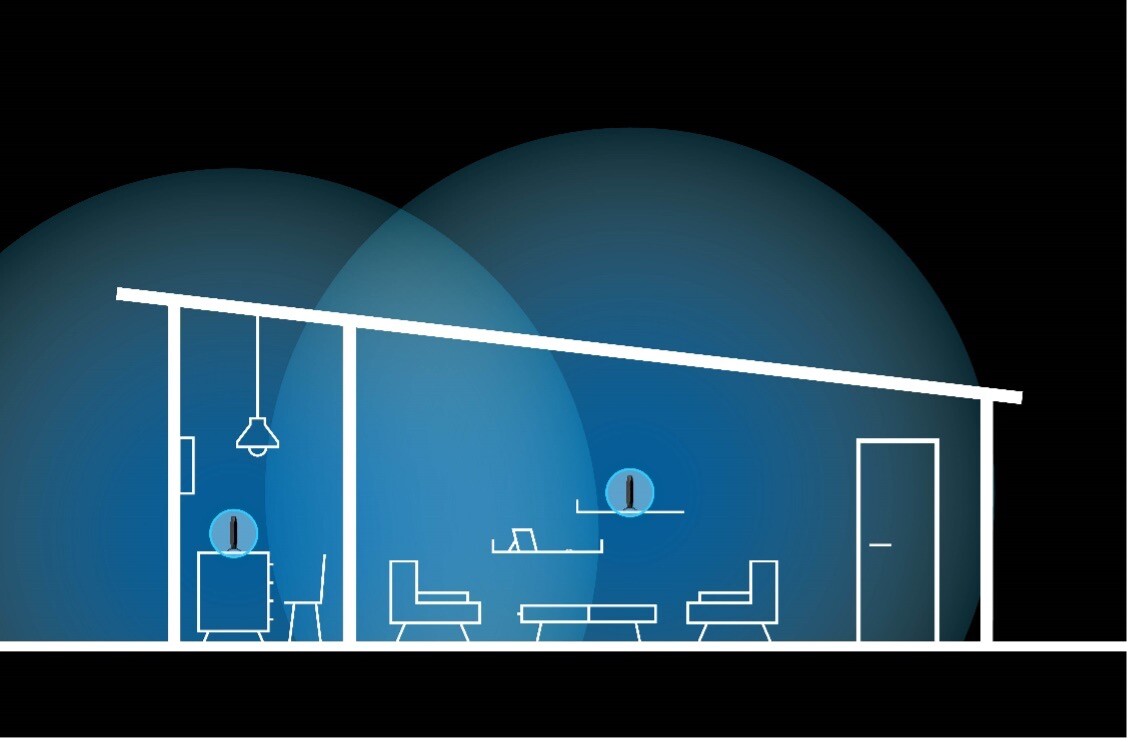 Linksys อัพเกรดเราเตอร์ในตระกูล E-Series Dual-Band WiFi 6 รุ่นที่ขายดีที่สุดด้วยมาตราฐานเทคโนโลยี EasyMesh