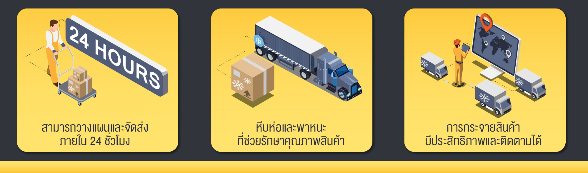 NOSTRA LOGISTICS ยกระดับภาคการขนส่งด้วยเทคโนโลยี Cold Chain Logistics เทคโนโลยีติดตามขนส่งแบบควบคุมอุณหภูมิ ช่วยปั้นธุรกิจดาวรุ่งแห่งปี เติบโตฝ่าโควิด-19