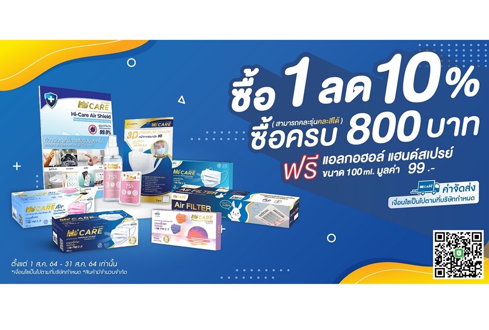 Hi-Care ส่งความห่วงใยถึงลูกค้า...สู้โควิด จัดโปรฯ ลดราคาสินค้าแบรนด์ Hi-Care ประจำเดือน ส.ค.64