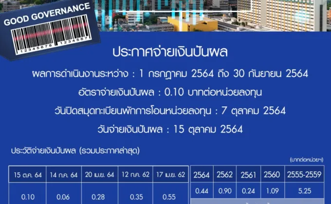 กองทุน BSIRICG ประกาศจ่ายเงินปันผล