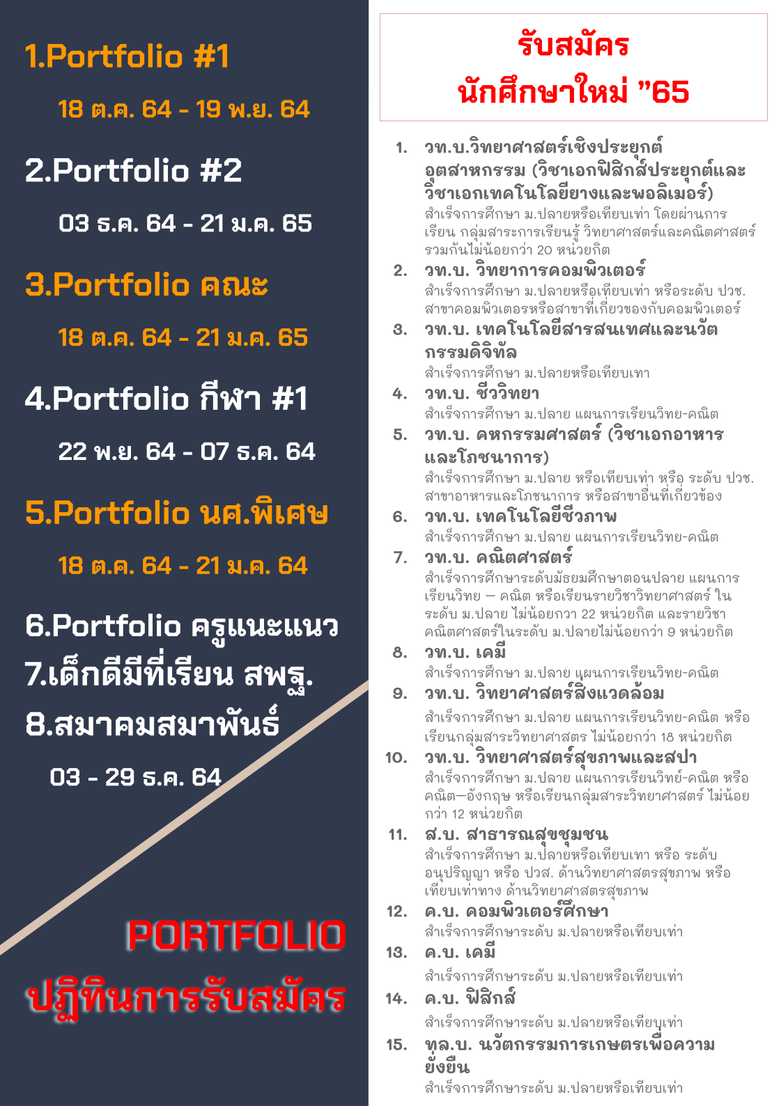 มรภ.สงขลา รับสมัคร นศ.ภาคปกติ รอบ 1 "Portfolio" เปิดโอกาสผู้ที่มีความต้องการพิเศษ เรียนต่อสาขาพัฒนาชุมชน-การจัดการอุตสาหกรรมท่องเที่ยว-ทัศนศิลป์